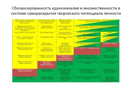 Народное большинство Крыма и Севастополя, слайд 10