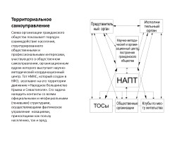 Духовно-нравственная направленность инновационной деятельности, слайд 9