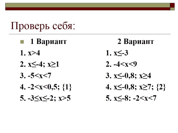 Неравенства 8 класс алгебра презентация