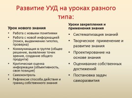 Проектирование современного урока технологии: «Системно-деятельностный подход - структура современного урока», слайд 22