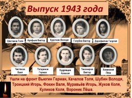 Духовный и исторический подвиг советского народа в годы Великой Отечественной войны, слайд 18