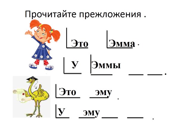 Знакомство с буквой э для дошкольников презентация