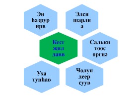 УДЕ на уроках калмыцкого языка в начальной школе, слайд 13