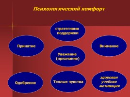 Создание здоровьесберегающего образовательного пространства как условие повышения качества образования ОО, слайд 19