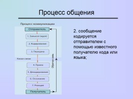 Проектирование курса дистанционного обучения - Педагогические и методические аспекты, слайд 60