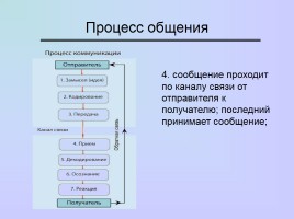 Проектирование курса дистанционного обучения - Педагогические и методические аспекты, слайд 62