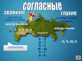 Фонетика, слайд 6