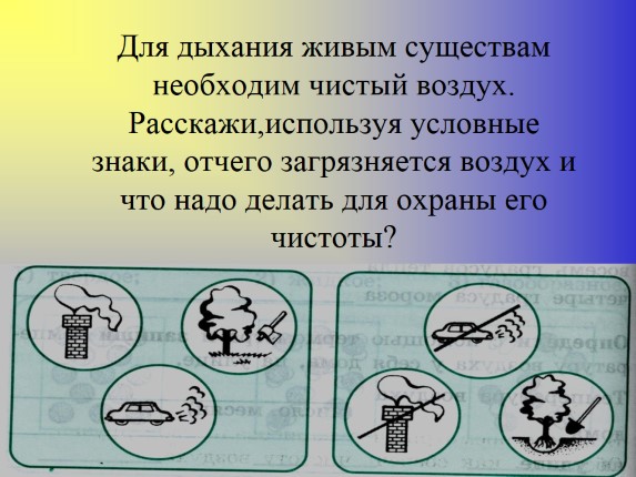 Как с помощью схемы показать необходимость охраны воздуха