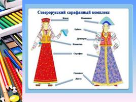 Мужские и женские образы в народных костюмах - Русский народный костюм, слайд 10