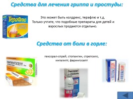 Домашняя аптечка «Химия в медицине», слайд 6