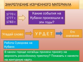 А.В. Суворов на Кубани, слайд 7