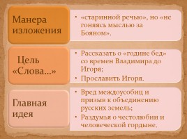 Древнерусская литература в 9 классе «Слово о полку Игореве», слайд 6