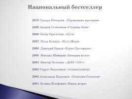 Современная русская литература, слайд 19