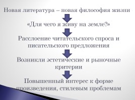 Современная русская литература, слайд 7