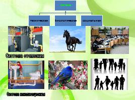 Общество как сложная динамичная система, слайд 4