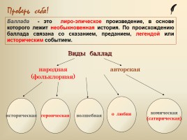 Баллада А.С. Пушкина «Песнь о вещем Олеге», слайд 2