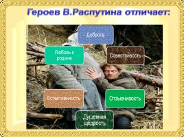 Жизнь и творчество В.Г. Распутина, слайд 10
