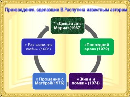 Жизнь и творчество В.Г. Распутина, слайд 8