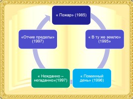 Жизнь и творчество В.Г. Распутина, слайд 9