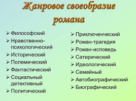 Художественный мир романа «Преступление и наказание», слайд 10