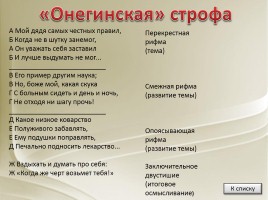 А.С. Пушкин «Евгений Онегин», слайд 7