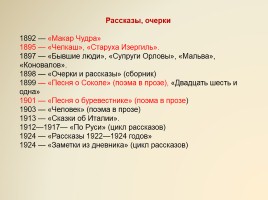Максим Горький 1868-1936 гг., слайд 19