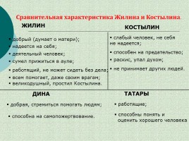 Л.Н. Толстой «Кавказский пленник», слайд 8