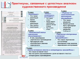 Подготовка к сочинению - Тематическое направление «Год литературы в России», слайд 10