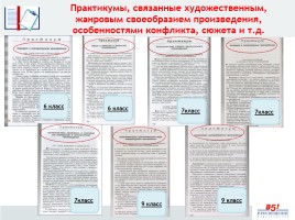 Подготовка к сочинению - Тематическое направление «Год литературы в России», слайд 12