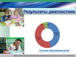 Методы и технологии социальной работы с детьми, лишенными родительского попечения, слайд 13