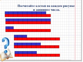 Математика 1 класс «Перспективная начальная школа», слайд 5