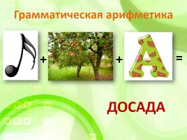 Внеклассное мероприятие по русскому языку «В мире грамматики», слайд 7