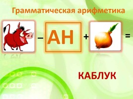 Внеклассное мероприятие по русскому языку «В мире грамматики», слайд 8