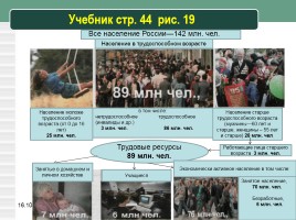 Урок географии в 8 классе «Рынок труда в России», слайд 6