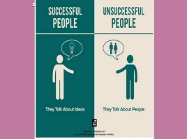 Are you a successful person?, слайд 1