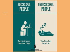 Are you a successful person?, слайд 3