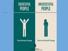Are you a successful person?, слайд 6