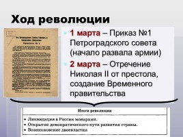 Новейшая история 9 класс (интегрированный курс) «Начало революции - Кризис государственной власти», слайд 7