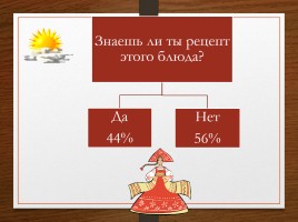 Блины - русское национальное блюдо, слайд 10