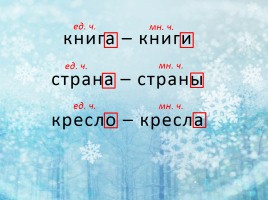 Русский язык 3 класс «Зима», слайд 15
