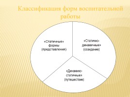 Особенности организации воспитательной работы в классе или группе казачьей направленности, слайд 13