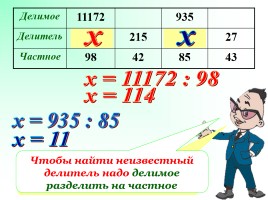 Деление натуральных чисел, слайд 22