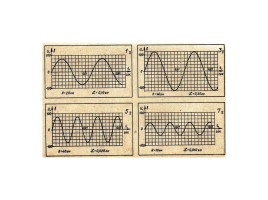 Скрелин II серия «Графики напряжения переменного тока», слайд 16