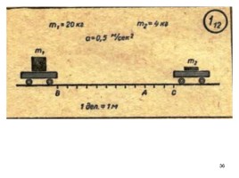 Скрелин - Дидактические материалы по физике 8 класс 1979 год, слайд 36