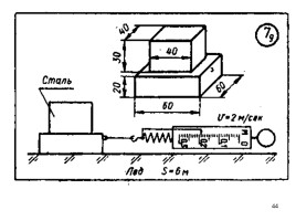 Скрелин - Дидактические материалы по физике 8 класс 1979 год, слайд 44