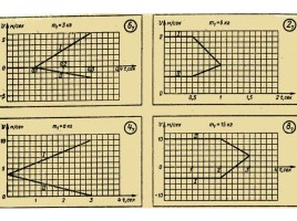 Скрелин - Дидактические материалы по физике 8 класс 1979 год, слайд 48