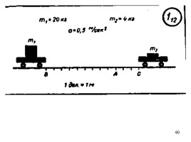 Скрелин - Дидактические материалы по физике 8 класс 1979 год, слайд 60