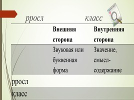 Урок русского языка - Тип урока «Открытие» новых знаний, слайд 6