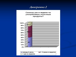 Роль и значение кальция для жизнедеятельности человека, слайд 14