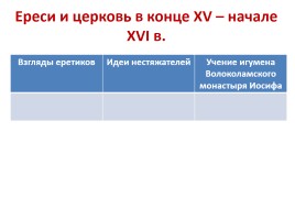 Русская православная церковь в XIV - XVI вв., слайд 7